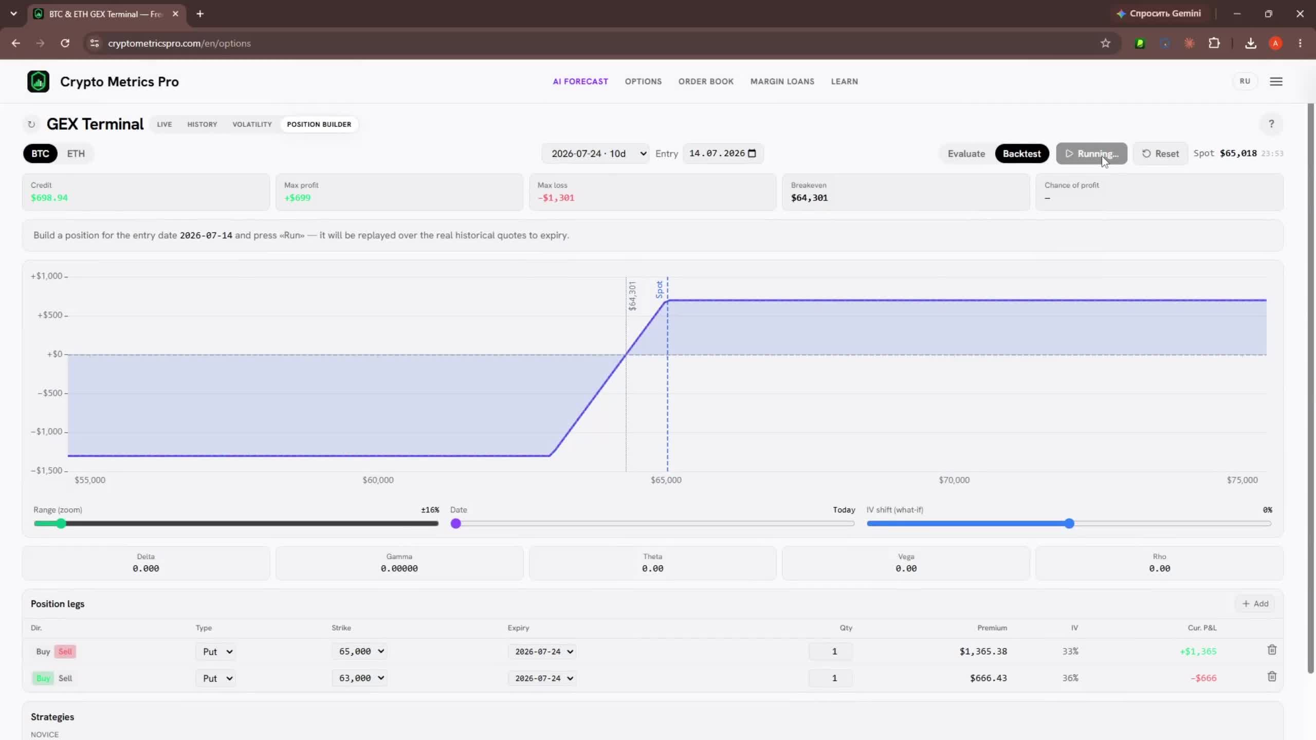Position Builder on CryptoMetrics Pro: build the position by legs, payoff diagram, max profit/loss, greeks. The Backtest button replays the position over real history.