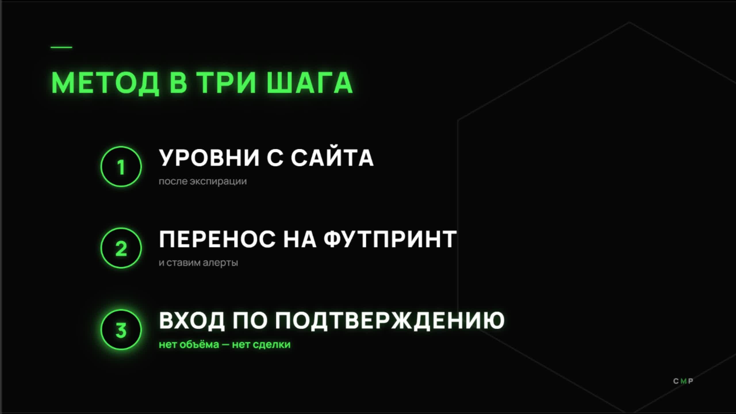 The three-step method: levels from the site → transfer to the footprint with alerts → enter on volume confirmation.