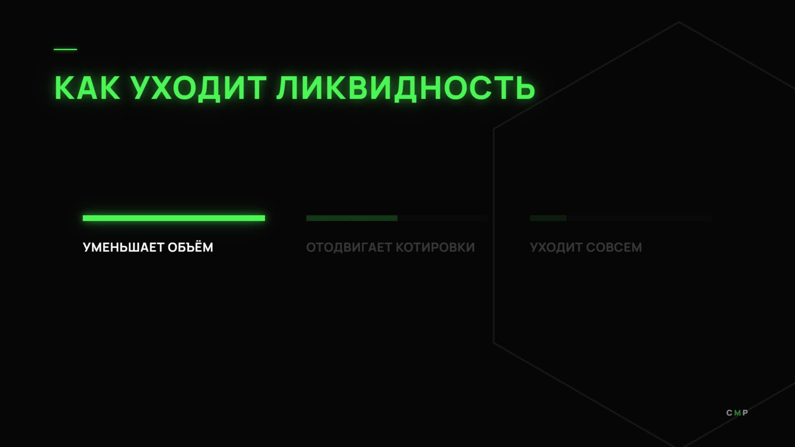 Три стадии исчезновения ликвидности: уменьшает объём → отодвигает котировки → уходит совсем.